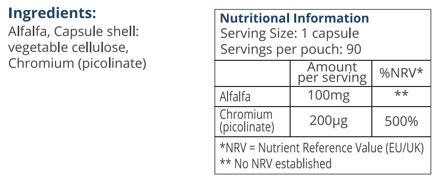 Nutrition Table