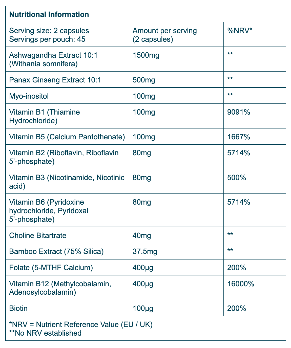 Nutrition Table