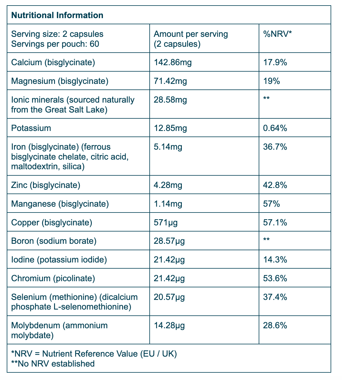 Nutrition Table