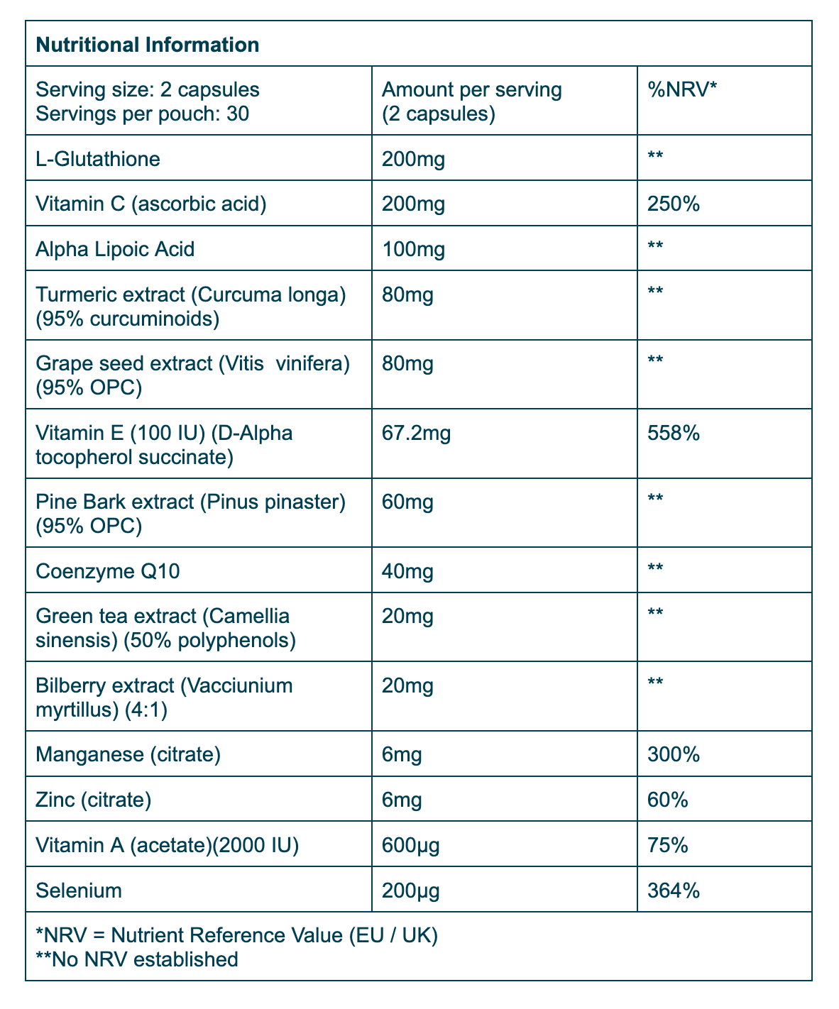 Nutrition Table
